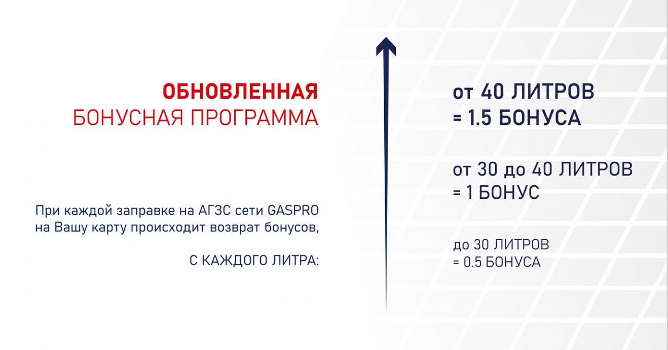 Выбери свой Бонус!